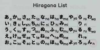 Remember Hiragana 1 Minute Screenshot 8