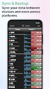 Stocks: Realtime Quotes Charts Screenshot 5