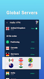 Hello VPN-Fast &amp; Secure Screenshot 2