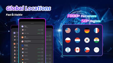 VPN Flying - Fast & Privacy Screenshot 1