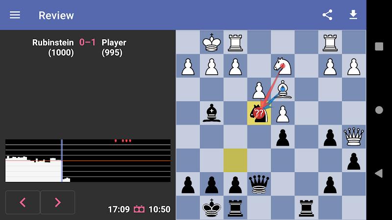 Chess Dojo Screenshot 5