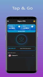 Bigoo VPN - V2ray Fast Secure Screenshot 19