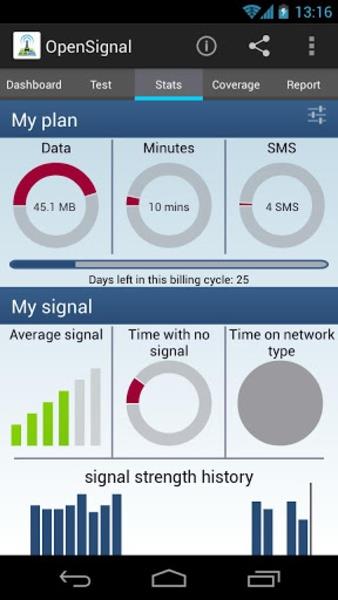 OpenSignal - 3G/4G/WiFi Screenshot 4