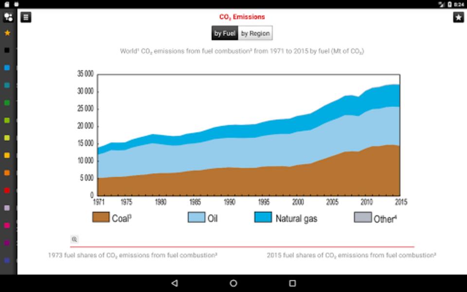 IEA Screenshot 3