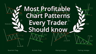 Most Profitable Chart Patterns Screenshot 1