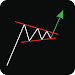 Most Profitable Chart Patterns APK