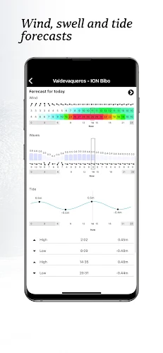 Spotfav: Live Cams & Weather Screenshot 1