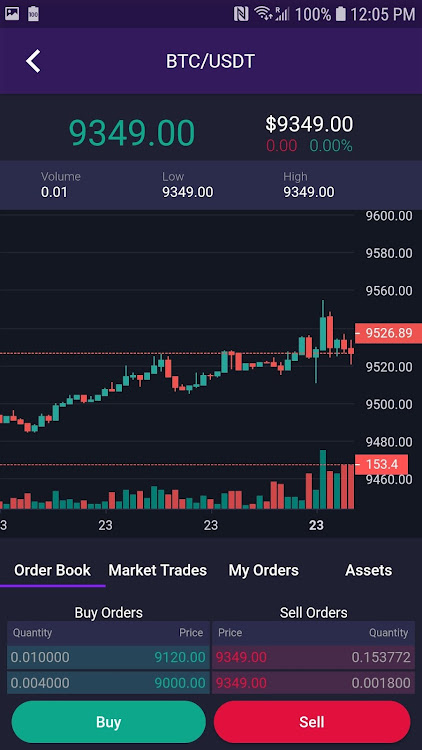 eXchangily DEX Bitcoin Wallet Screenshot 1