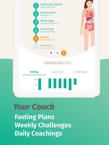 BodyFast: Intermittent Fasting Screenshot 20