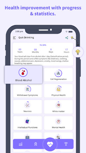 Quit Drinking – Stay Sober Screenshot 5