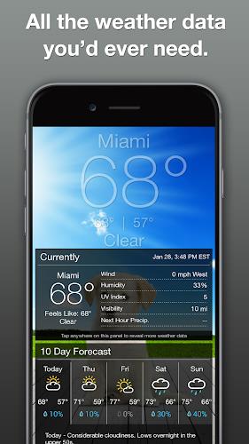 Weather Puppy - App & Widget Screenshot 5