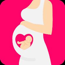 Pregnancy Calculator: Due Date Topic