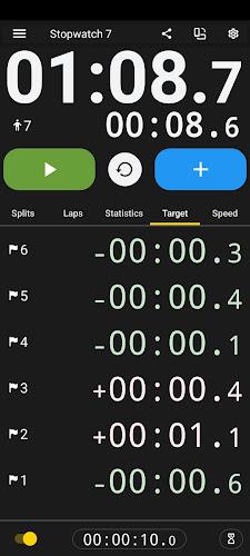 Talking stopwatch multi timer Screenshot 4