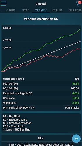 Poker Bankroll Tracker Screenshot 14