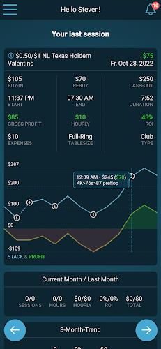 Poker Bankroll Tracker Screenshot 1
