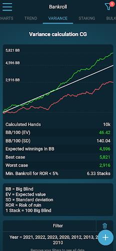 Poker Bankroll Tracker Screenshot 6