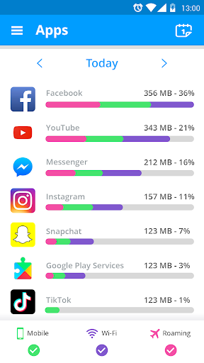 My Data Manager: Data Usage Screenshot 3