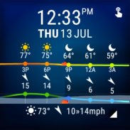 Weather for Wear OS Screenshot 3