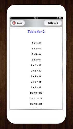 Multiplication Math Tables Screenshot 3
