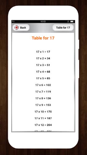 Multiplication Math Tables Screenshot 2