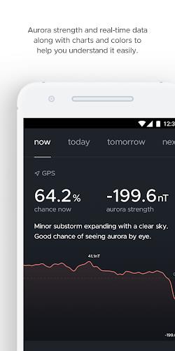 hello aurora: forecast app Screenshot 1