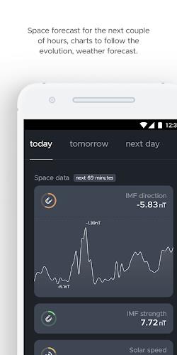 hello aurora: forecast app Screenshot 2