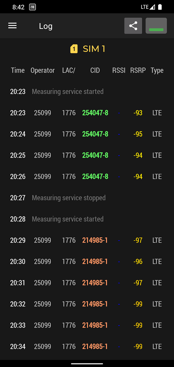 Cell Signal Monitor Screenshot 1