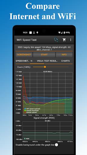 WiFi - Internet Speed Test Screenshot 3
