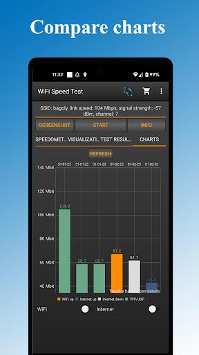WiFi - Internet Speed Test Screenshot 1