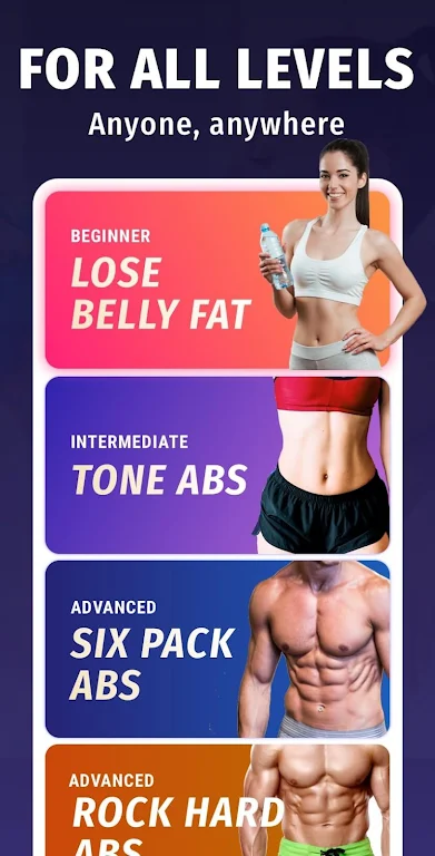 Lose Belly Fat - Abs Workout Screenshot 3