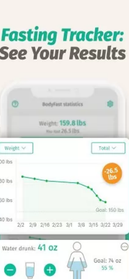 BodyFast Intermittent Fasting Tracker Diet Coach Screenshot 3
