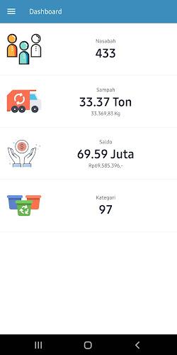 BankSampah.id Mobile Screenshot 3