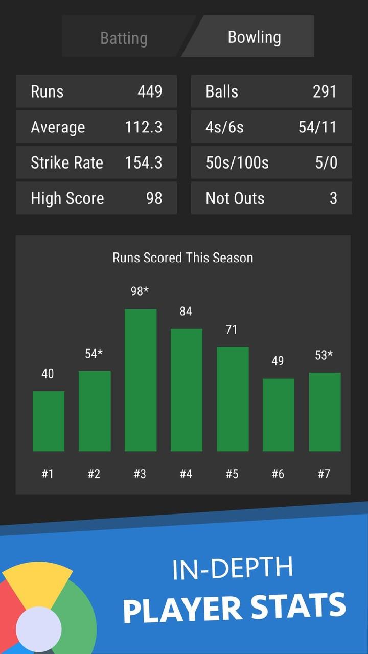 Cricket Manager 2022 Screenshot 5