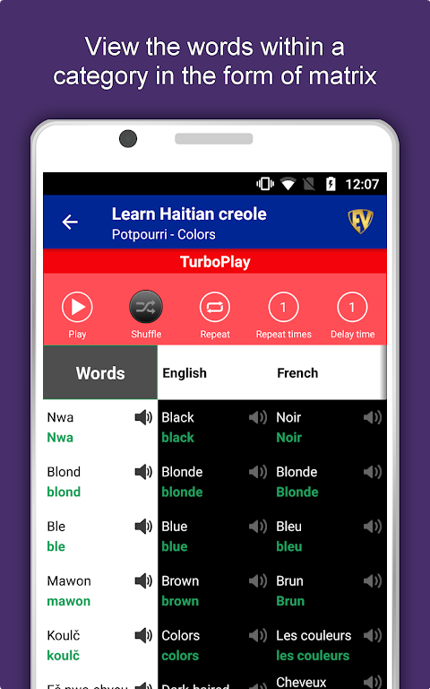 Learn Haitian Creole Screenshot 3