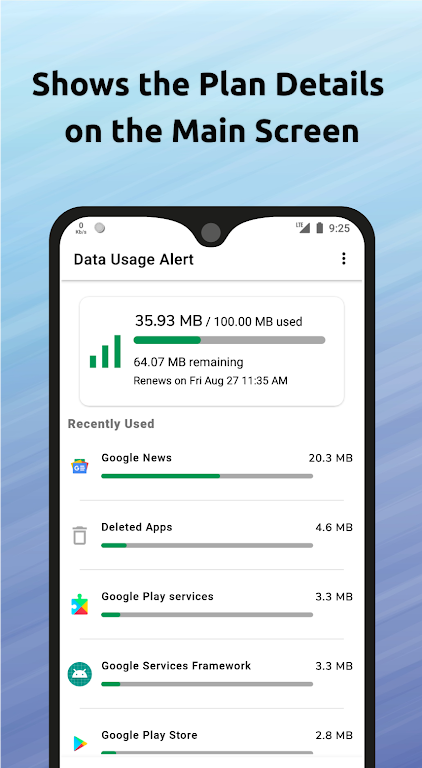 Data Usage Alert + Speed Meter Screenshot 1
