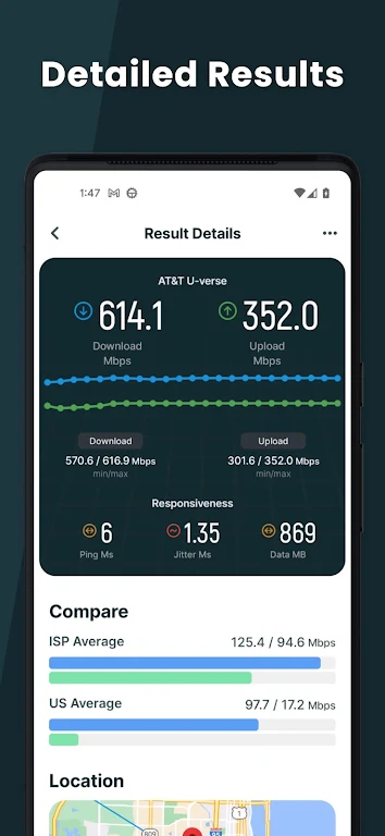 Speed Test SpeedSmart WiFi 5G Screenshot 4