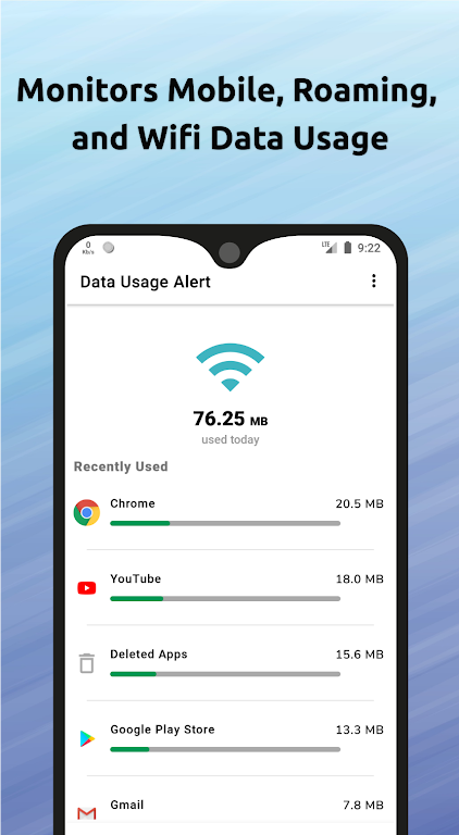 Data Usage Alert + Speed Meter Screenshot 2