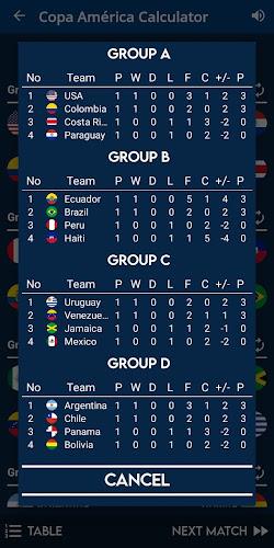 Copa América Calculator Screenshot 4