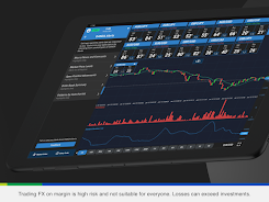 OANDA - Forex trading Screenshot 10