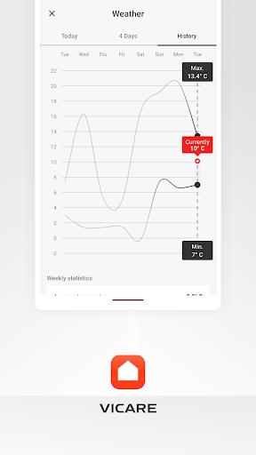 ViCare Screenshot 5