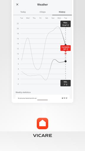 ViCare Screenshot 13