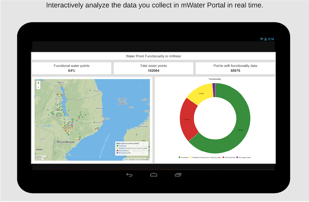 mWater Surveyor Screenshot 2