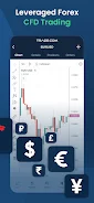 Trade.com: Trading & Finance Screenshot 6