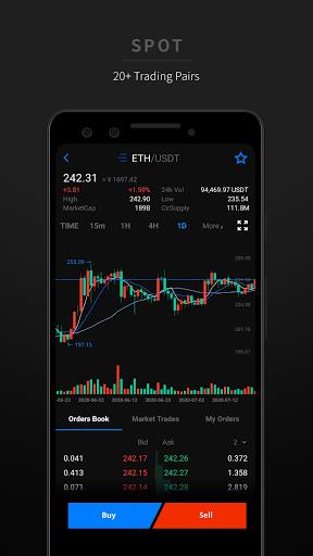AAX-Trade Crypto, Bitcoin, ETH Screenshot 26