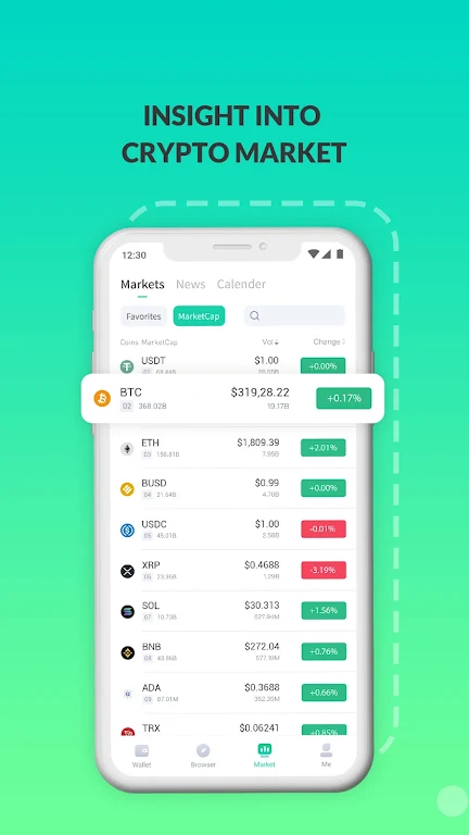 Nabox Wallet Screenshot 4