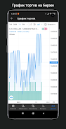 Exchange rates of Uzbekistan Screenshot 8