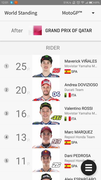 MotoGP Screenshot 11