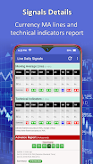 Forex Signals - Daily Live Buy Screenshot 3