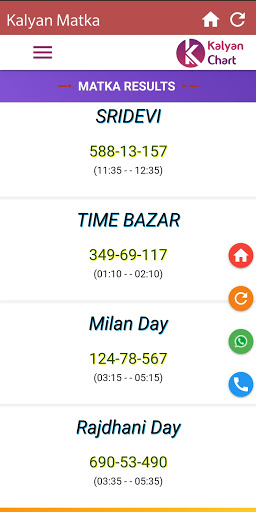Kalyan Matka - Kalyan Chart Screenshot 3