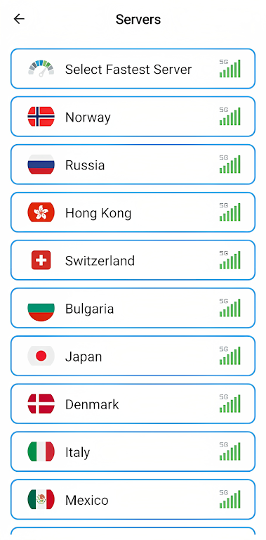 VirtuGuard - Fast Secure VPN Screenshot 3